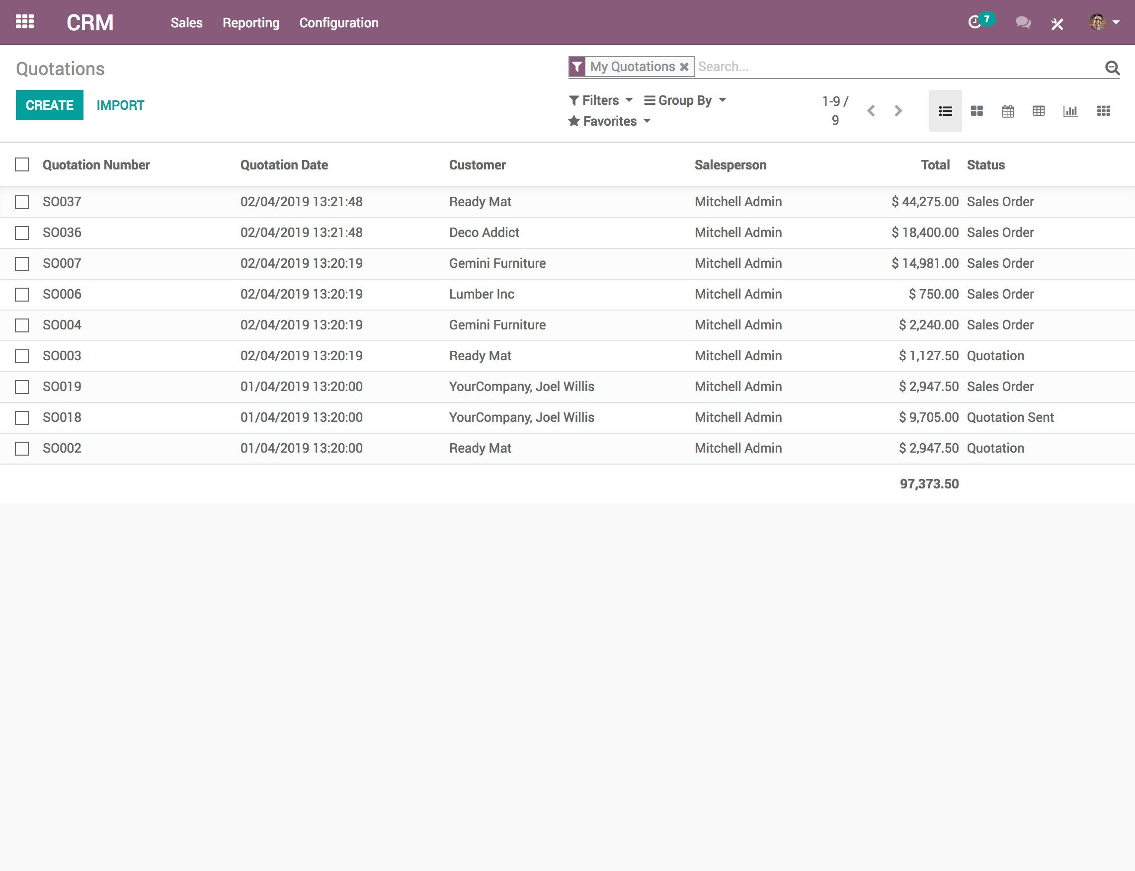 Odoo CRM Reviews, Prices & Features Appvizer