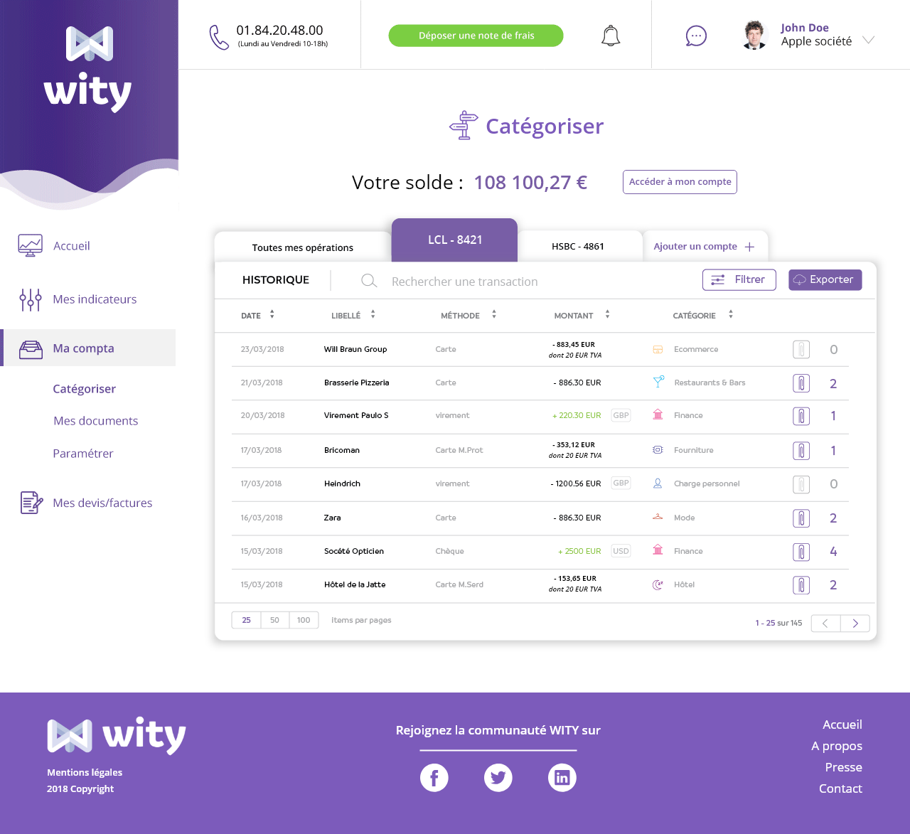 WITY - Recovery und vor der Kategorisierung von Bank