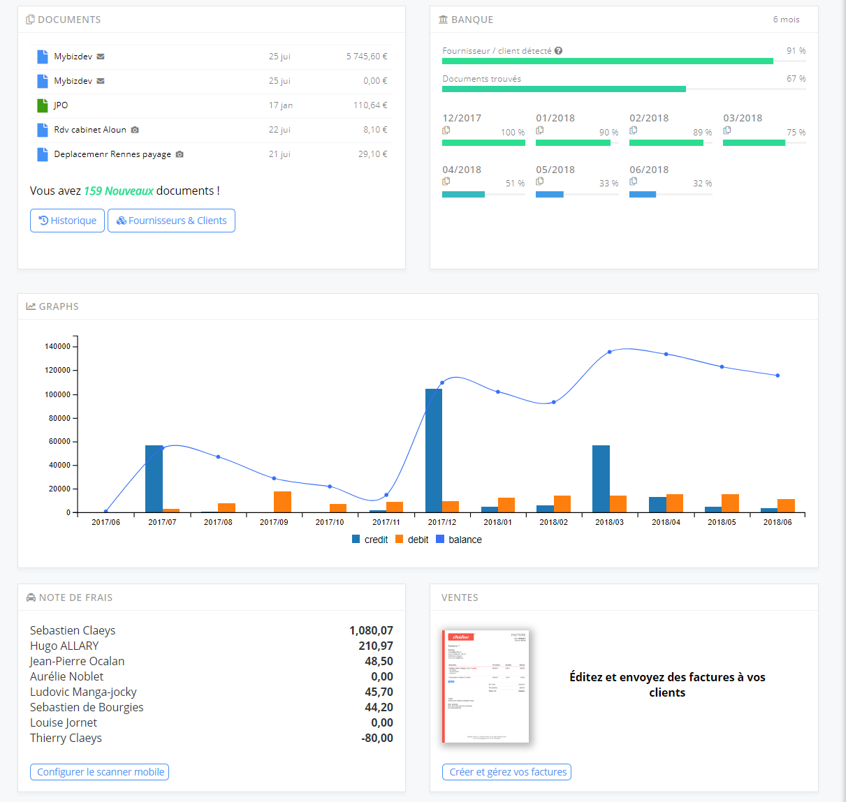 iPaidThat Expert-Comptable - Captura de tela 1