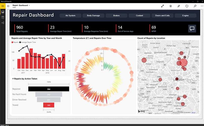 Power BI - Captura de tela 1