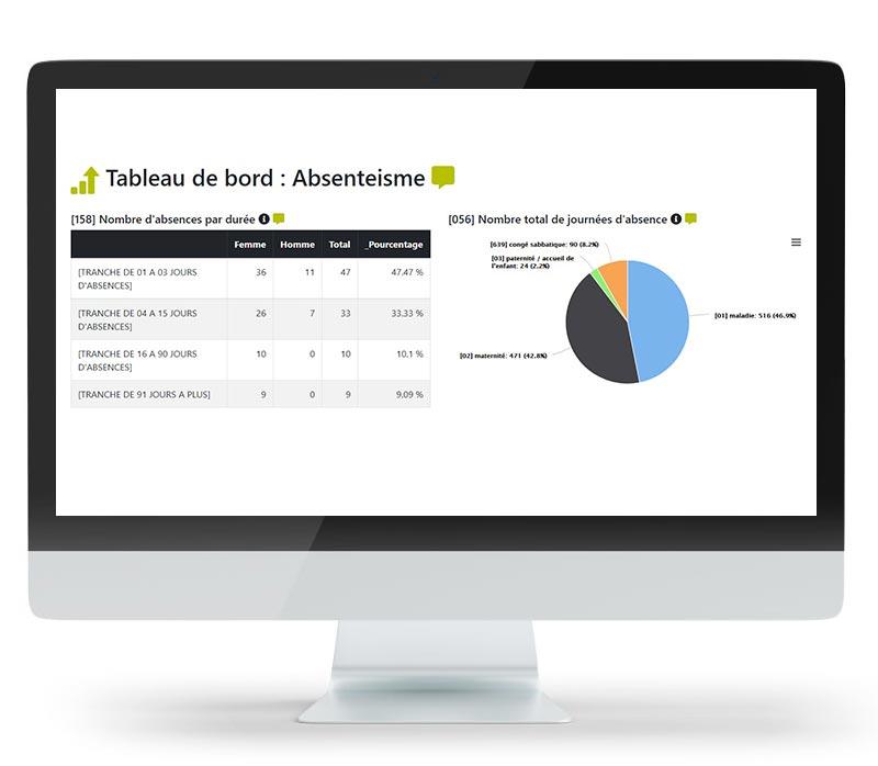 GrafiQ - QuickMS-iMac-tdb-absenteisme-quickms