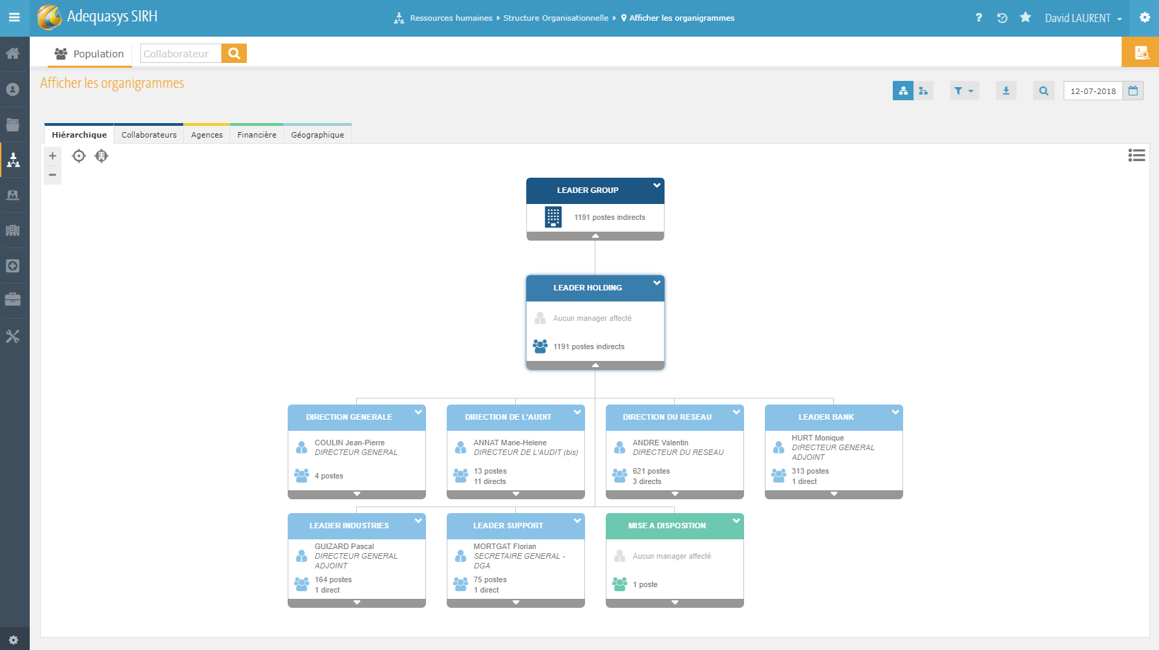 Adequasys - Module Structure Organisationnelle