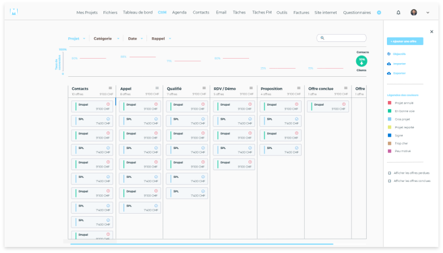 Maarketer - Gestire efficacemente relazioni con i clienti. Aumenta la produttività della tua squadra, i tuoi contatti qualificati e vincere più clienti.