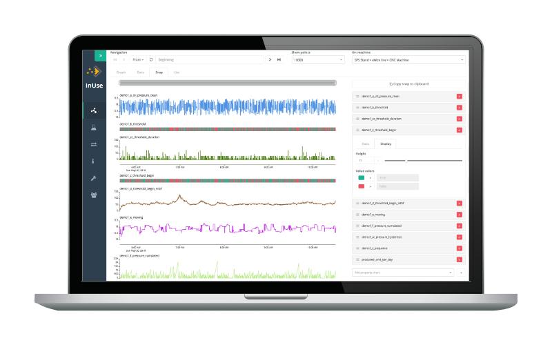 InUse - Visualize seu séries temporais de dados industriais no estúdio