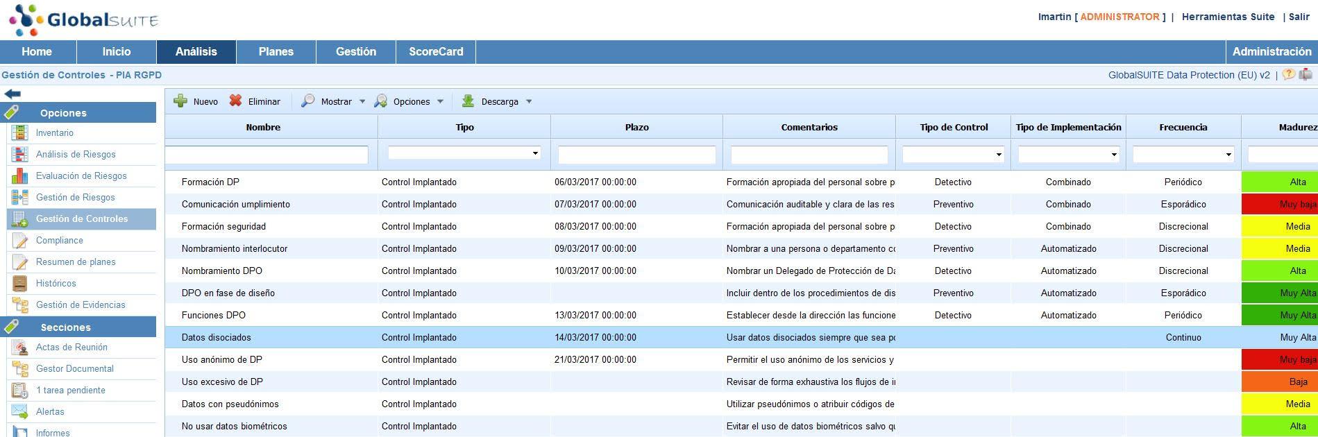 GlobalSUITE® - Gestión de controles GlobalSuite