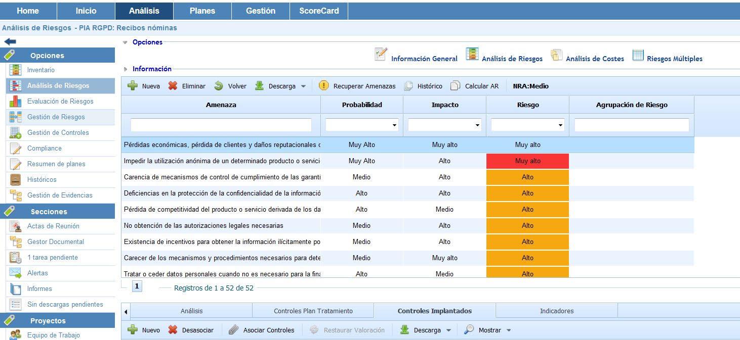 GlobalSUITE® - Análisis de riesgos