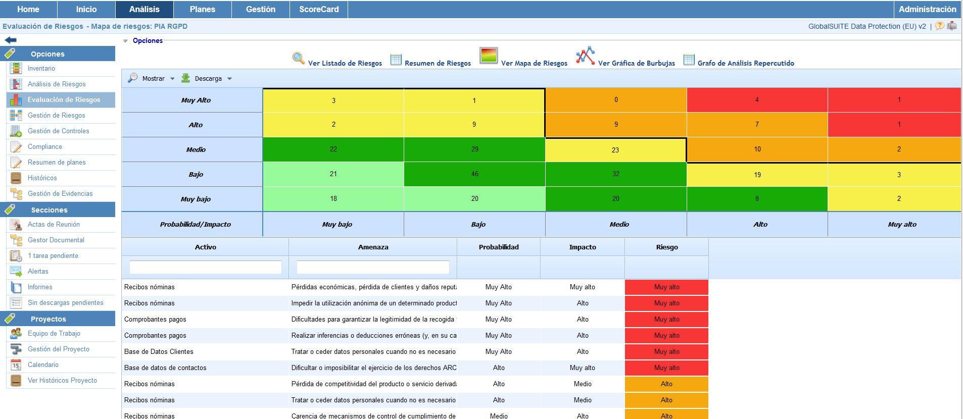 GlobalSUITE® - interfaz GlobalSuite