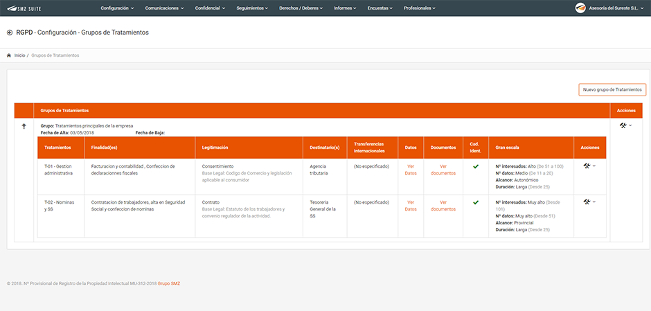 NCS Software - tratamientos Grupo