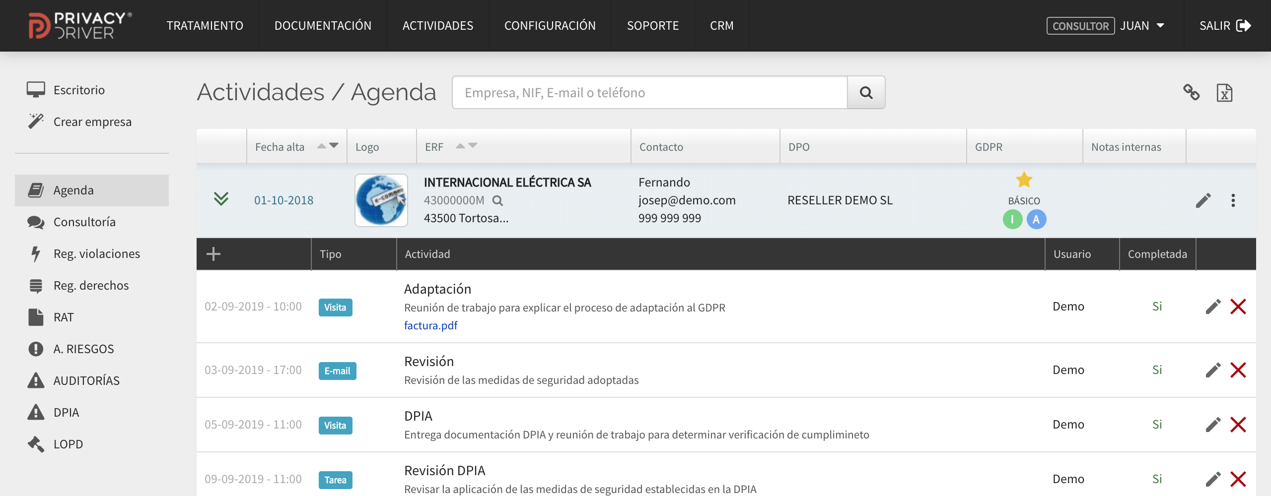 Privacy Driver® - Actividades