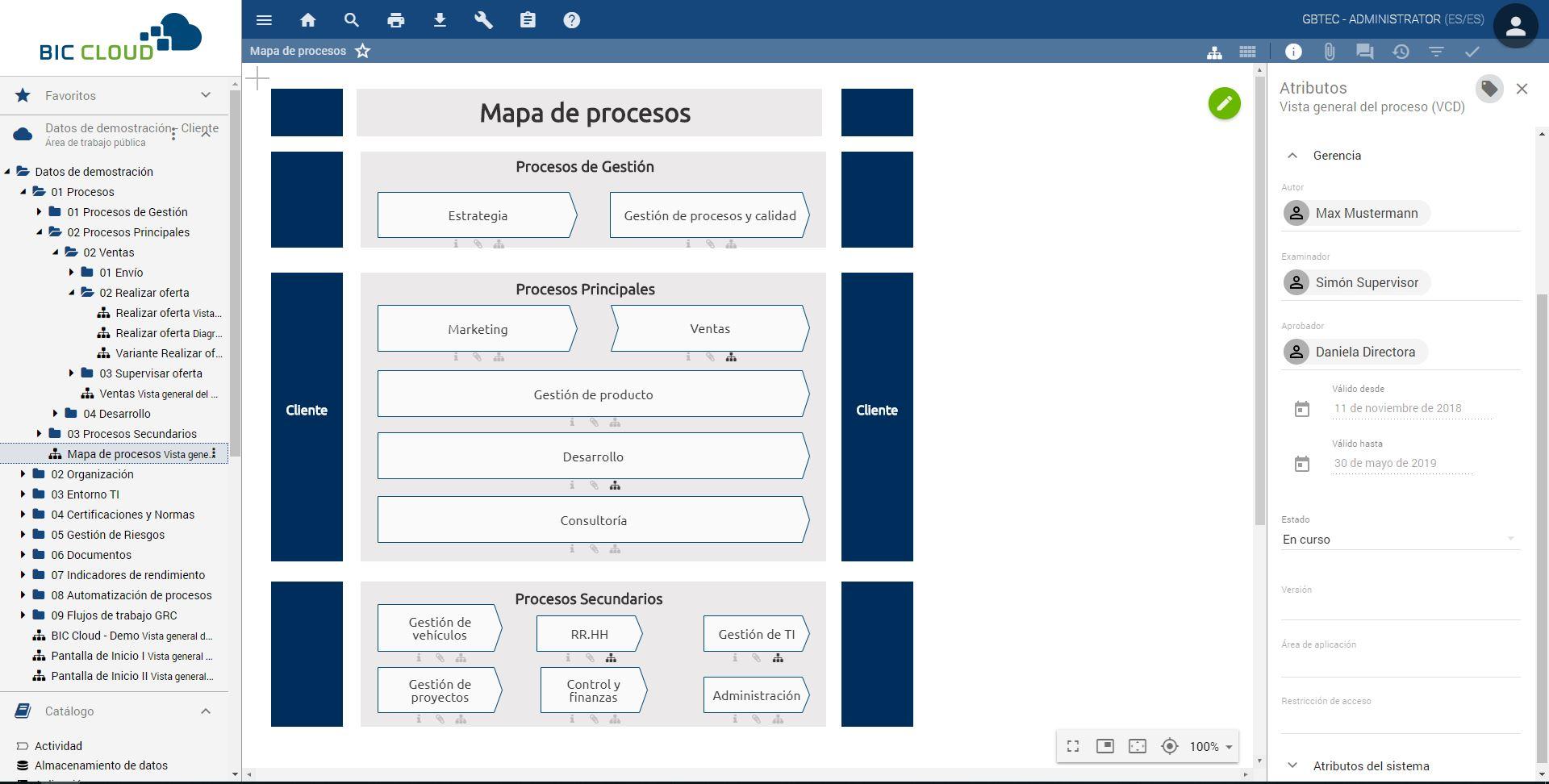 BIC Platform - BIC Cloud-Mapa-procesos