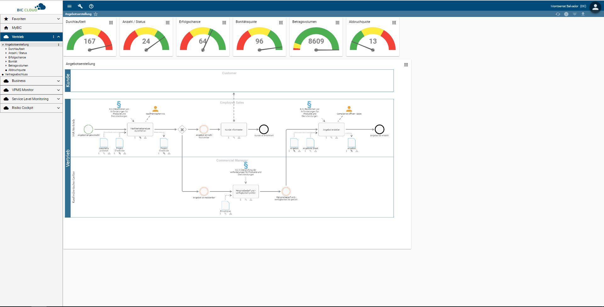 BIC Platform - BIC Cloud-5