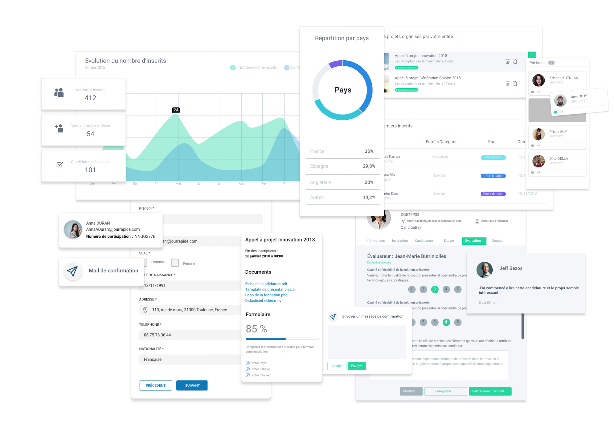 WIIN.io : Innovative Ideenmanagement für Unternehmen