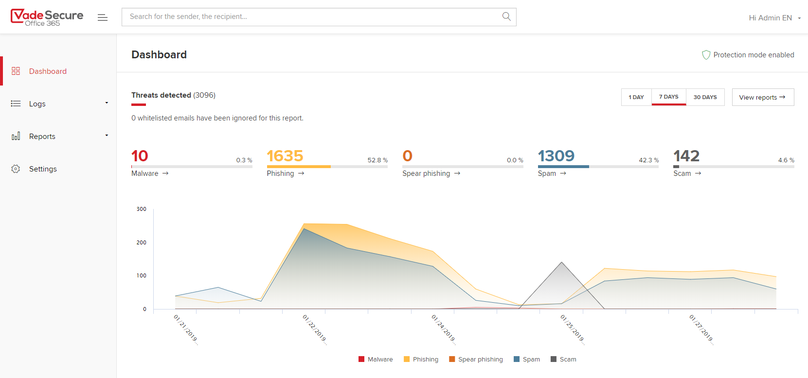 Vade Secure Office 365 - Bildschirmfoto 2