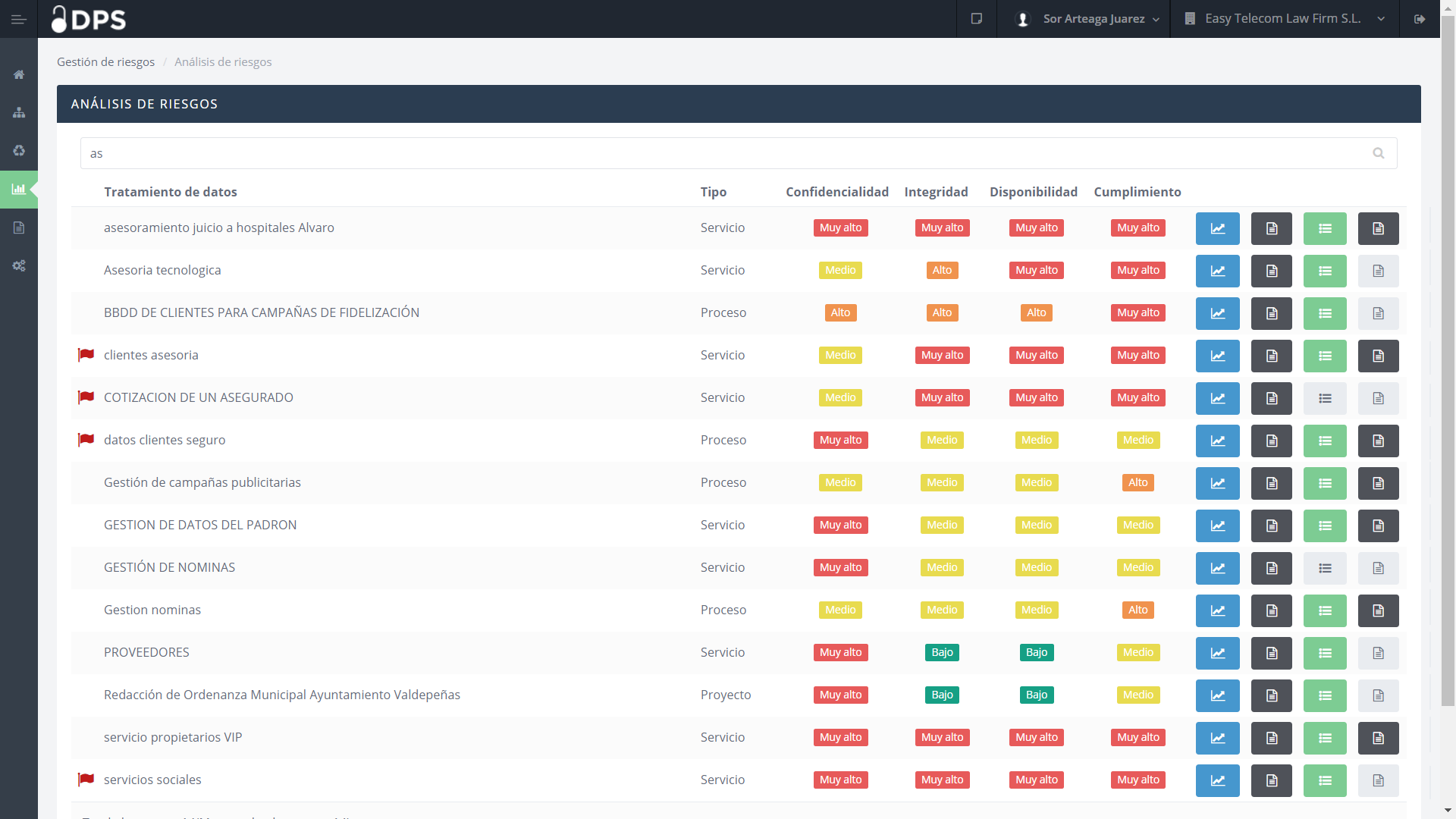 Data Privacy Solution - Captura de pantalla 3