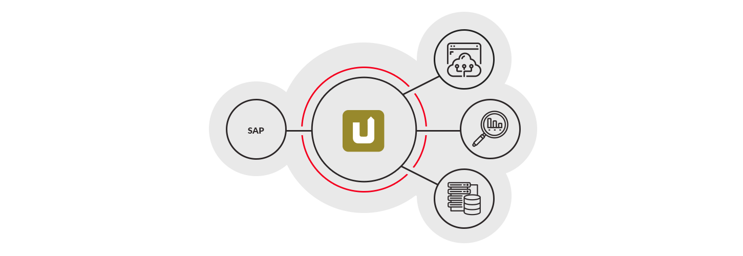 Xtract Universal : Solución avanzada para integración de datos