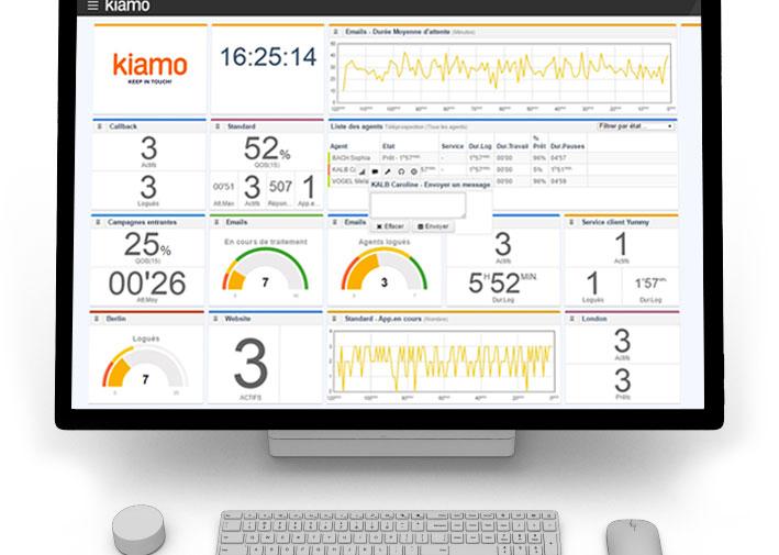 KIAMO - Interface supervision Kiamo