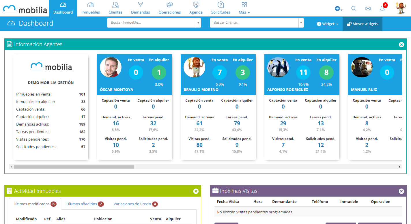 Mobilia Gestión CRM - Dashboard configurable por usuario