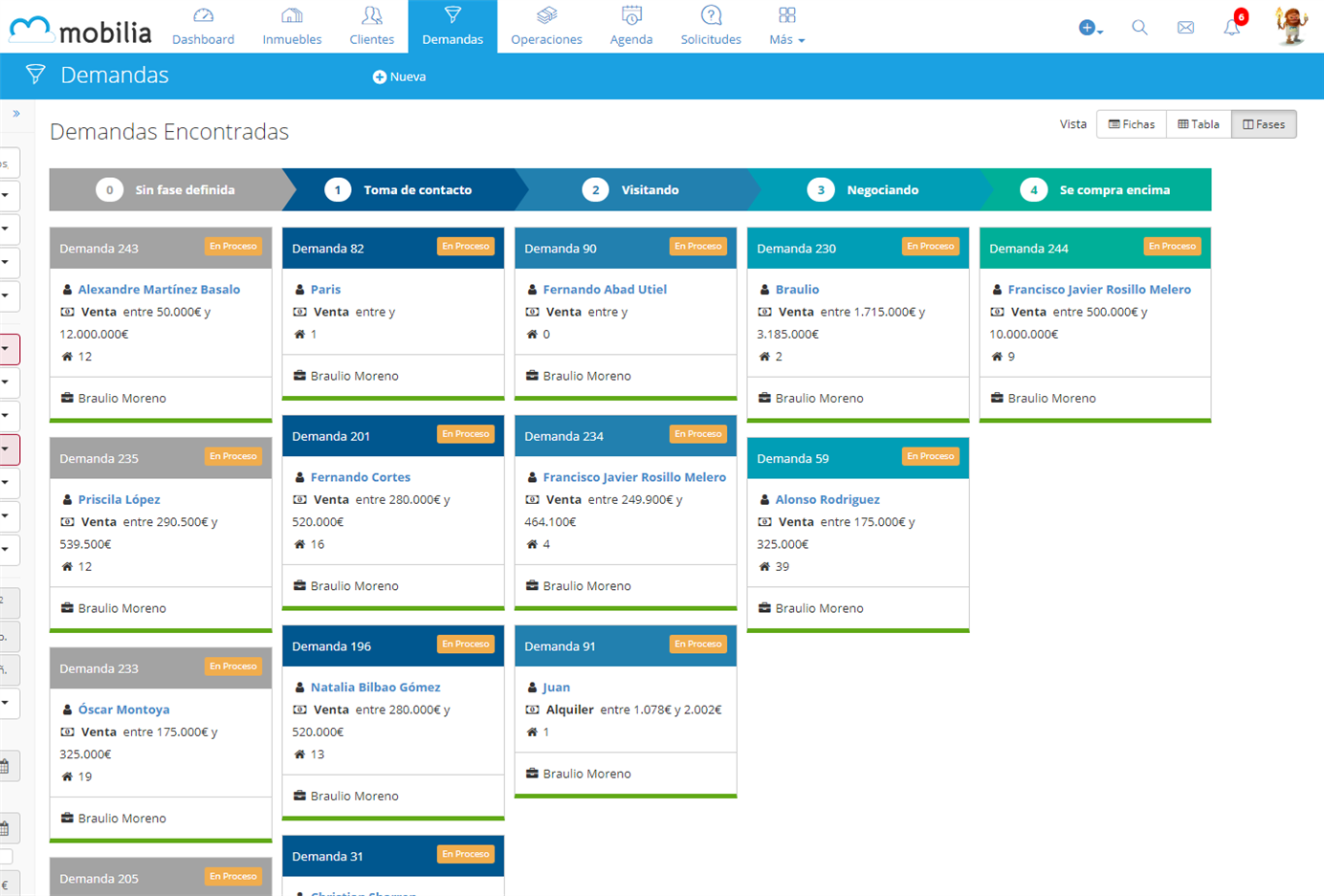 Mobilia Gestión CRM - Flujo de demandas con fases personalizadas