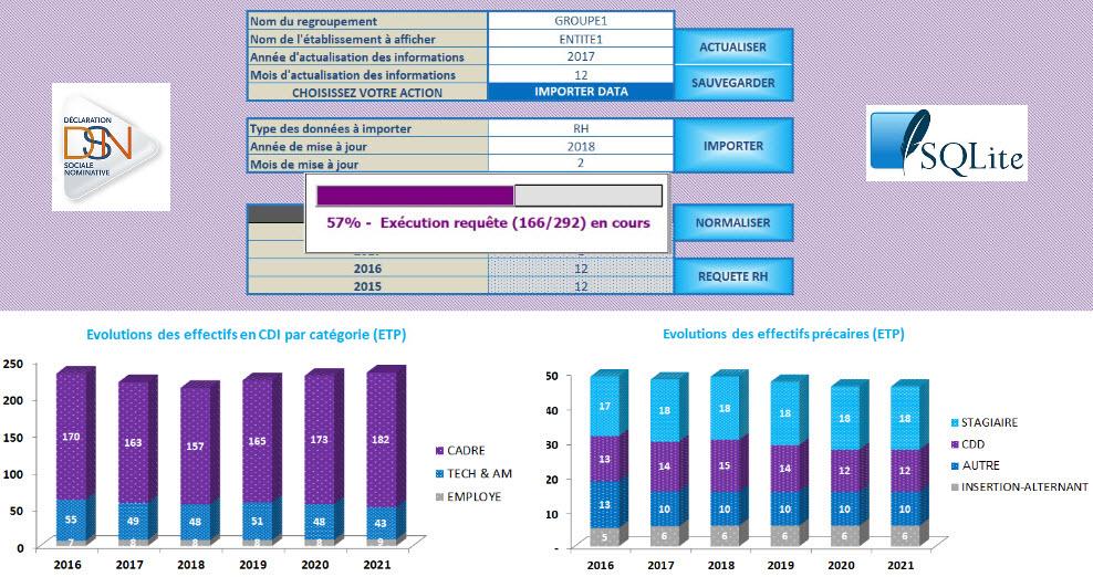 ©BDUExpert : Ottimizza Gestione Dati per Aziende con Analisi Avanzate