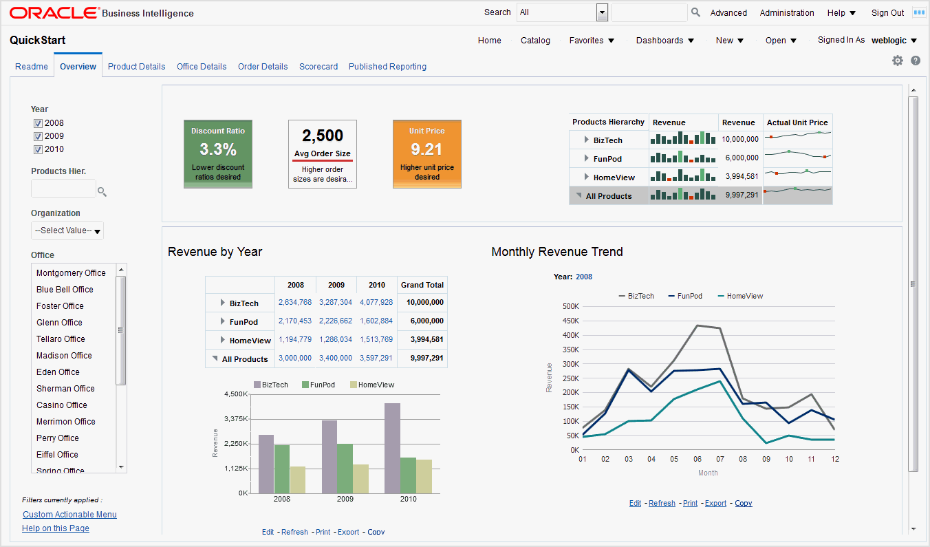 ORACLE Analytics Cloud - Bildschirmfoto 2