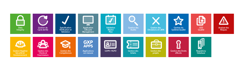 GxpManager : Software di Qualità Farmaceutica All-in-One