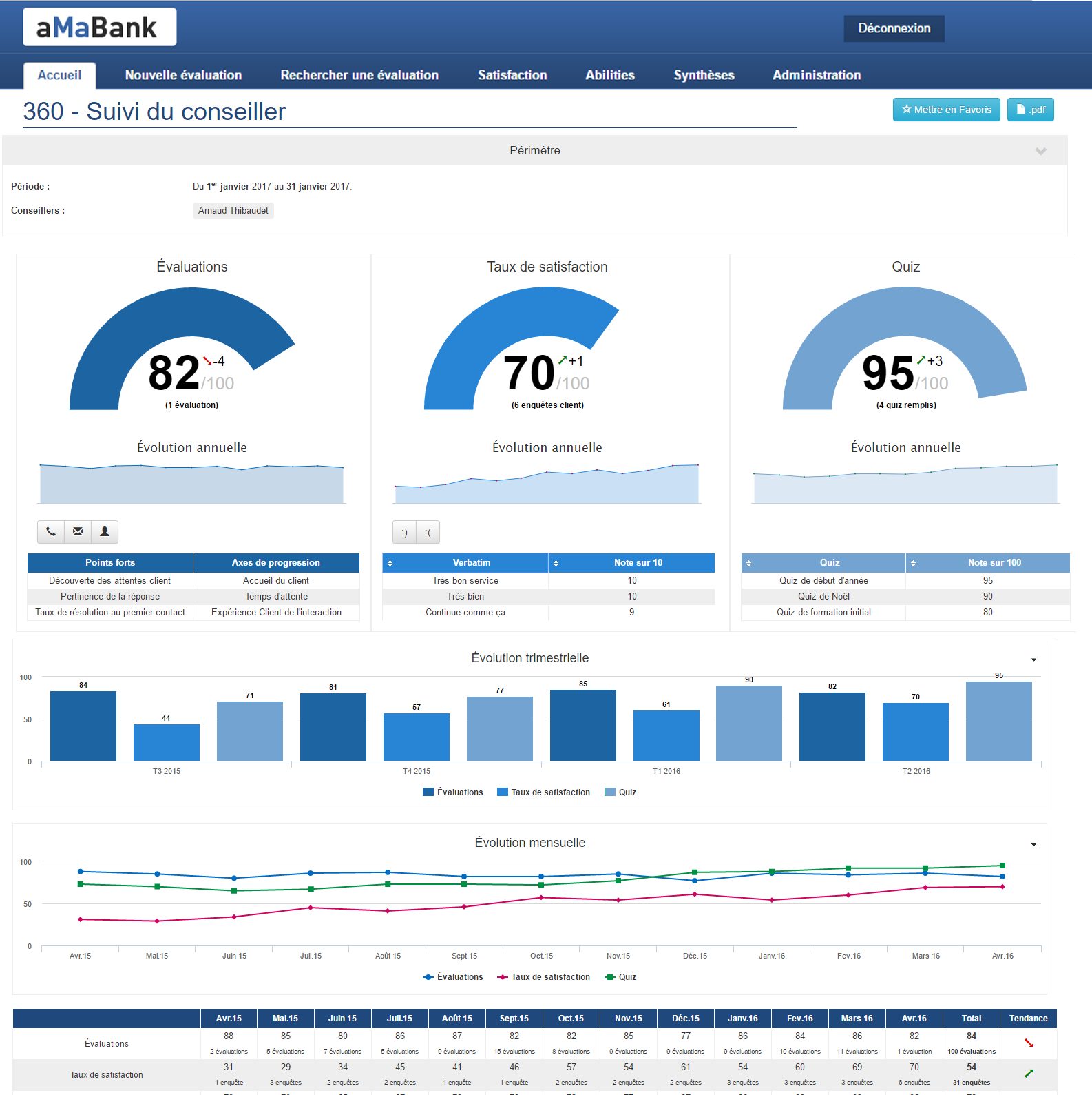 Hubicus Groupe BVA - Screenshot 1