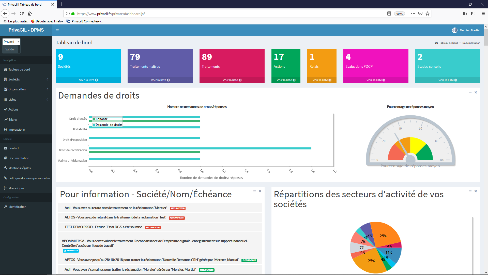 DPMS : Innovative Dokumentenmanagement für moderne Unternehmen