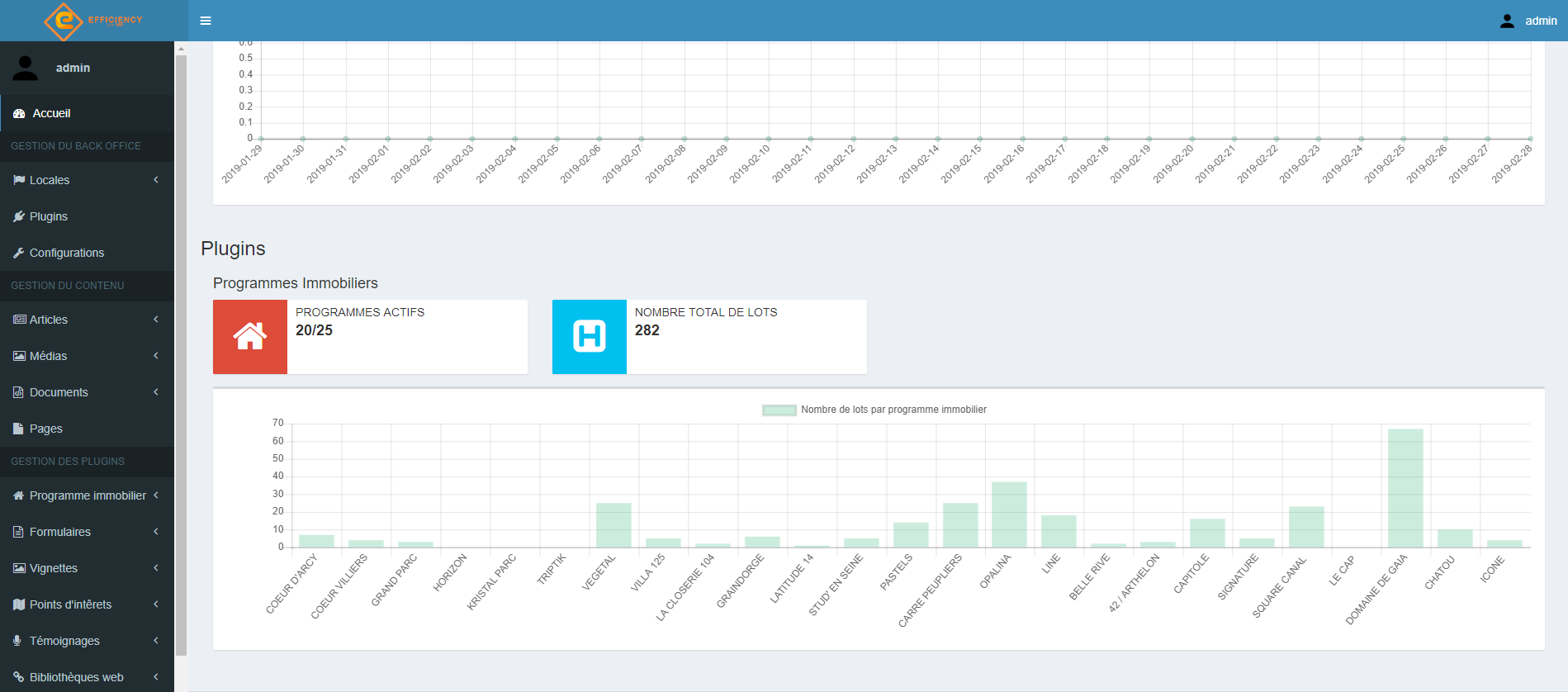 Efficiency par 360 - Captura de pantalla 1