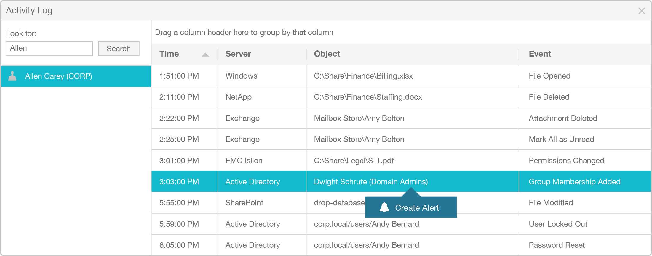 DatAdvantage : Protezione dati avanzata per la sicurezza informatica