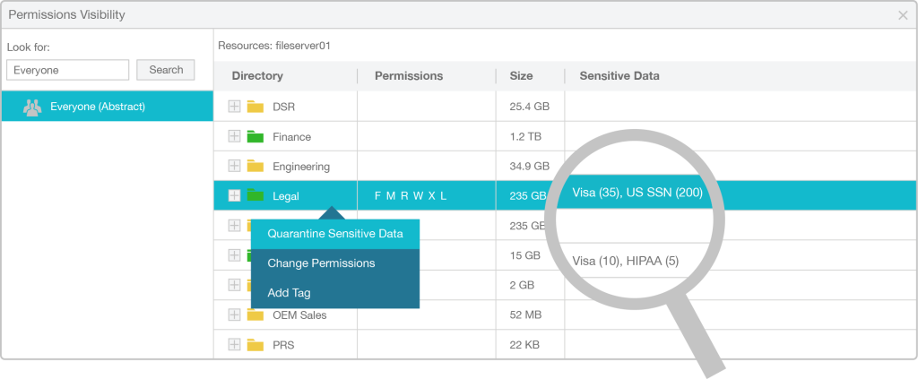 Data Classification : Innovadora clasificación de datos empresariales