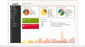 Endpoint Manager : Efficient IT Resource Management for Enterprises