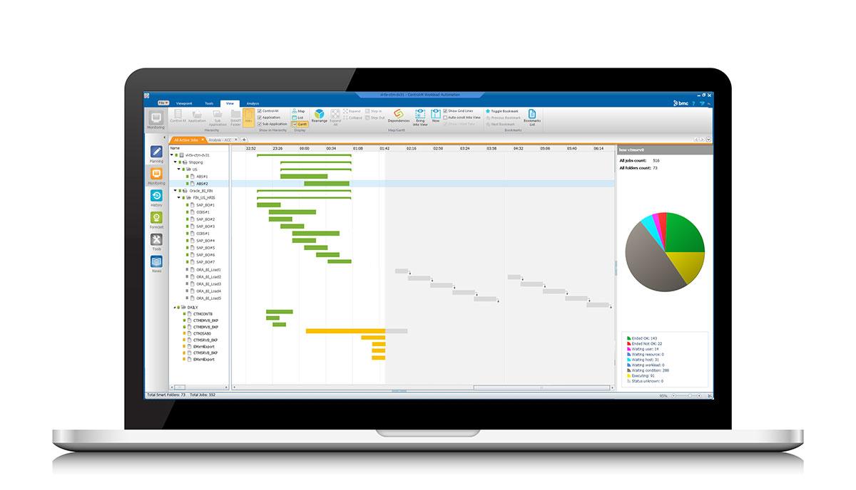 Control-M : Streamline Enterprise Workflows with Robust Scheduling