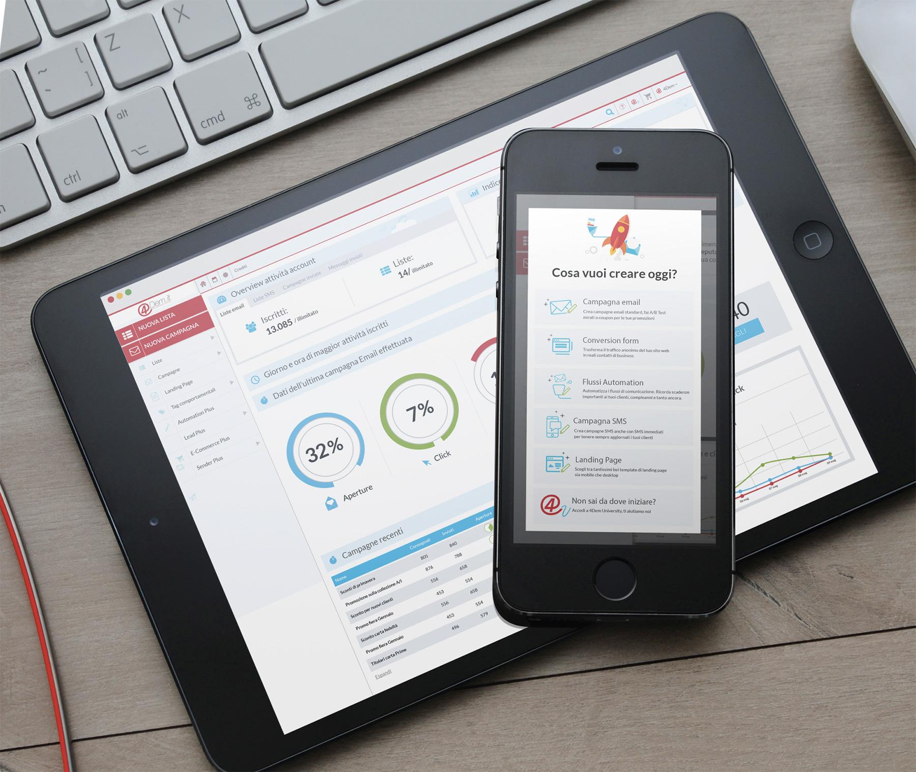 Bewertungen 4Dem.it: E-Mail-Marketing leicht gemacht mit 4Dem.it - Appvizer