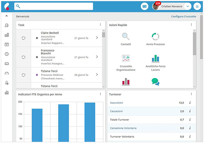 Cezanne HR : Gestão de Recursos Humanos Simplificada e Inteligente