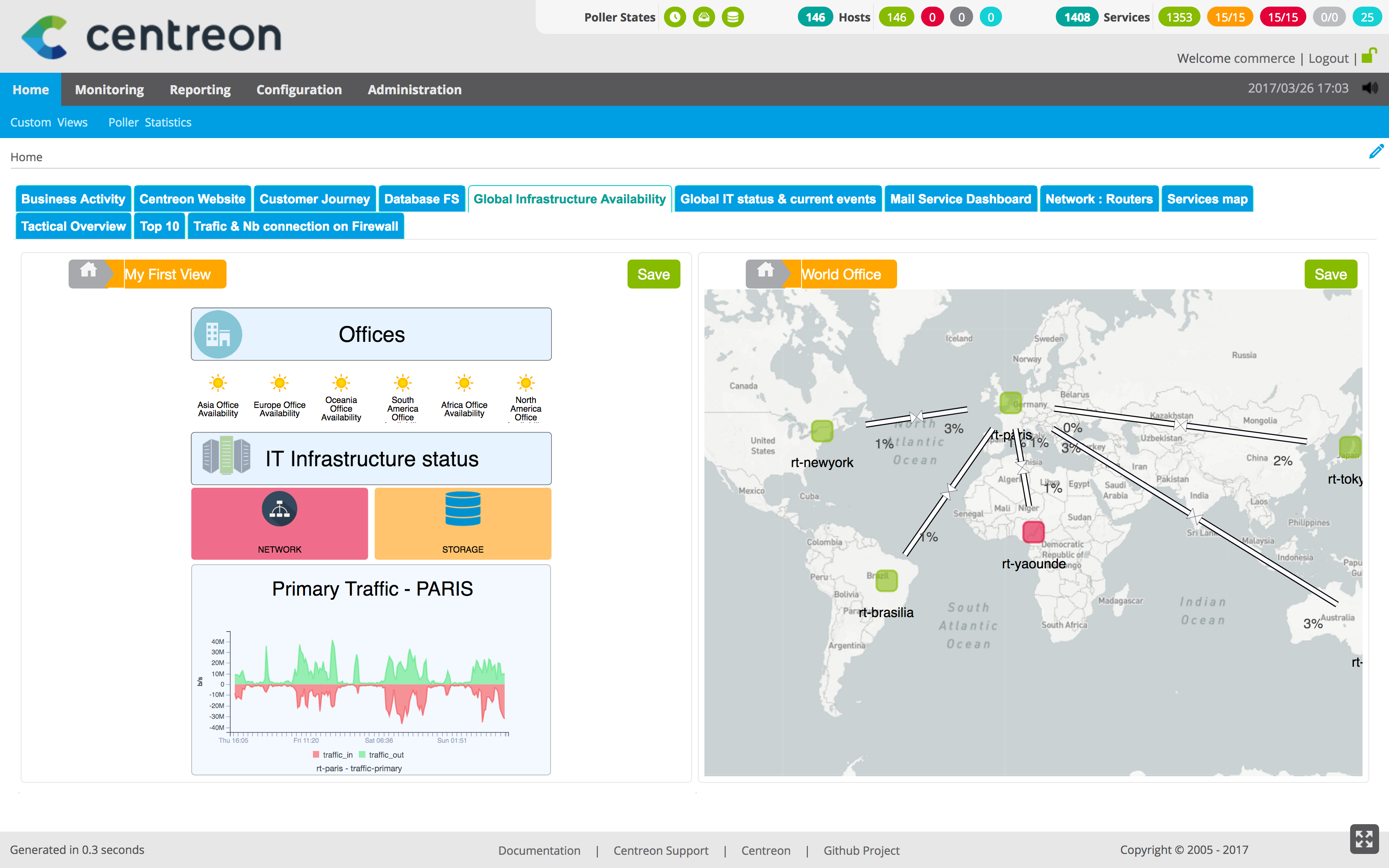 Centreon MAP : Advanced IT Monitoring Visualization Tool