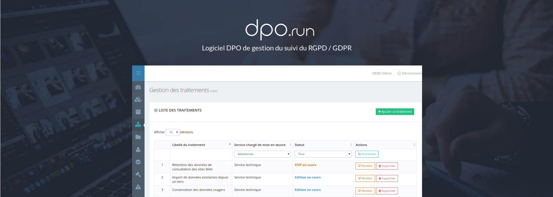 DPO.run : Effizientes Datenschutz-Management-Tool