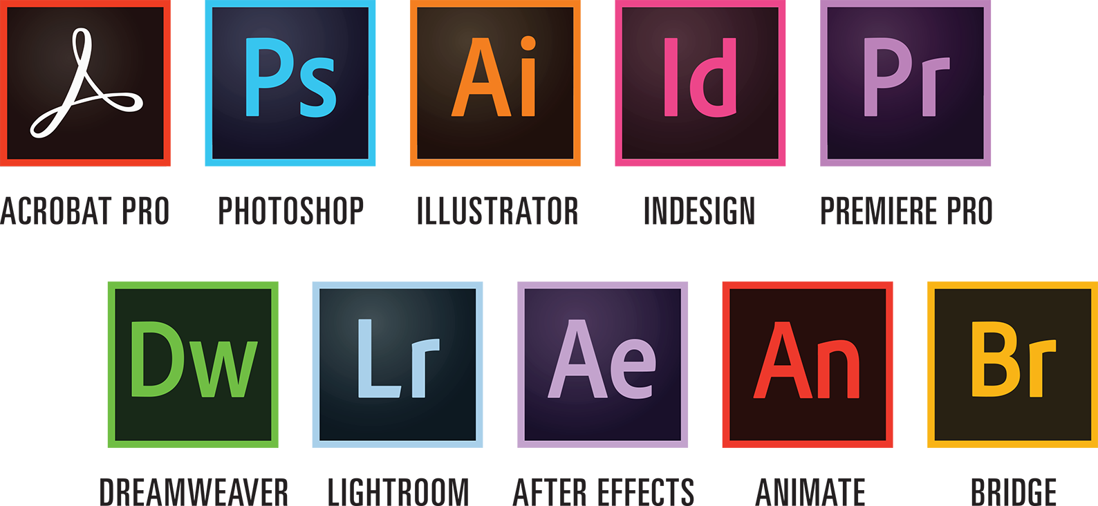 Adobe Creative Cloud : Innovative Design Suite for Creative Professionals