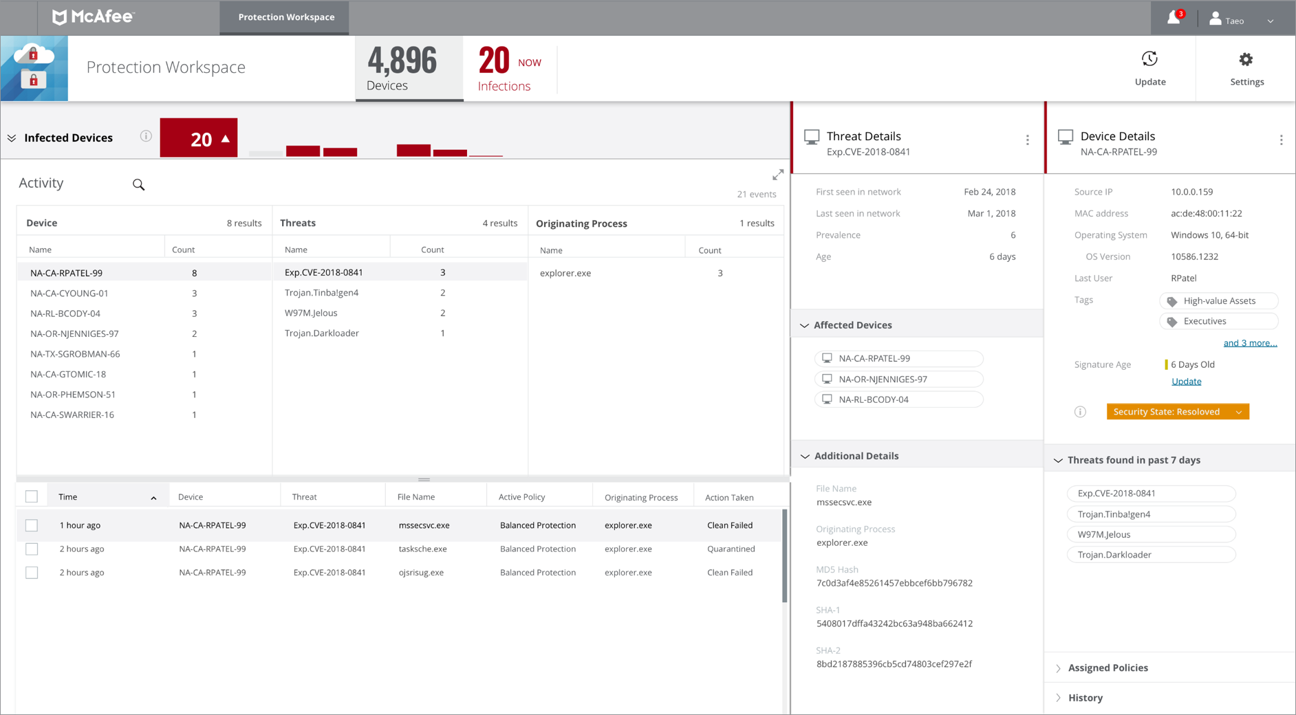 Mcafee MVISION Cloud : Protección Avanzada en la Nube para Empresas