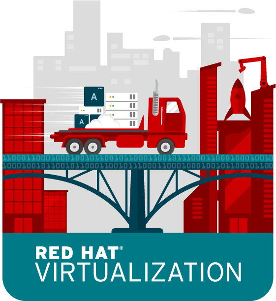 Red Hat Virtualization : Plataforma de Virtualización Potente y Eficiente