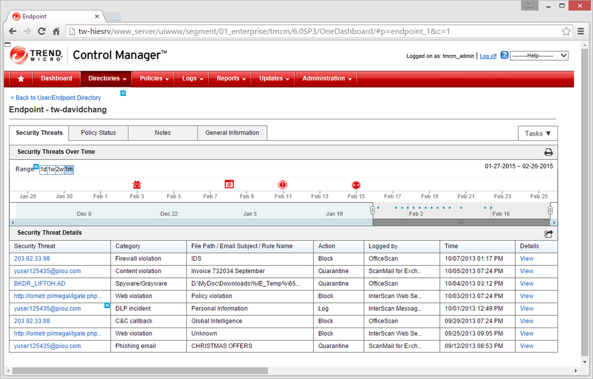 Enteprise Security Suite : Comprehensive Cyber Defence for Enterprises