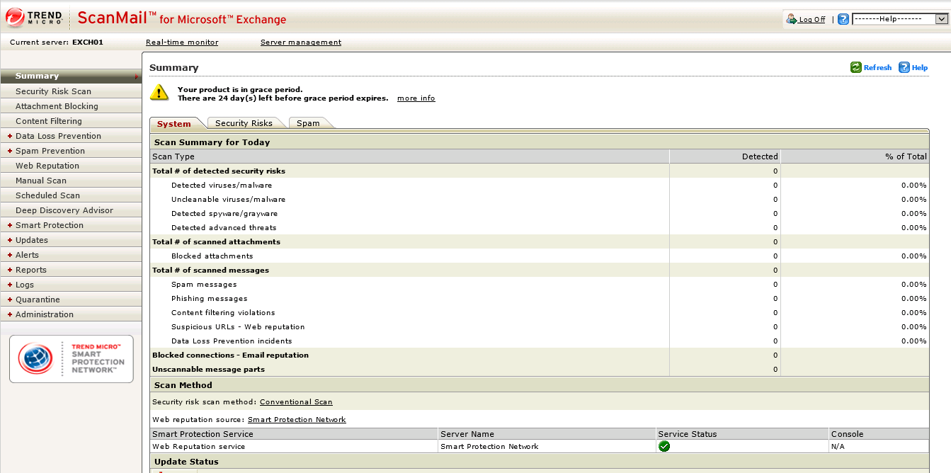 ScanMail Suite : Gestión Avanzada de Correos Electrónicos Empresariales