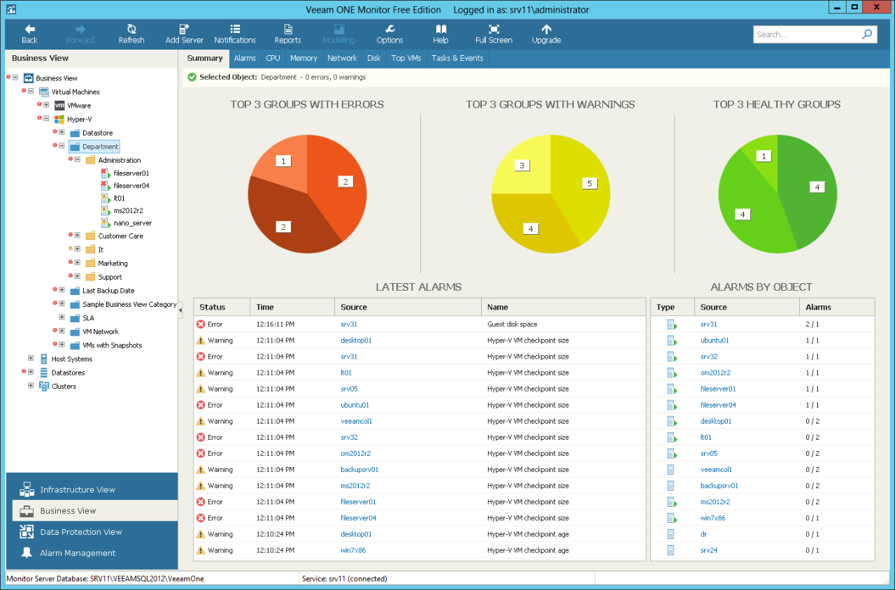 Veeam ONE : Supervise y Optimice Infraestructuras Virtuales