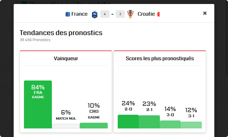 PronoContest - Screenshot 5