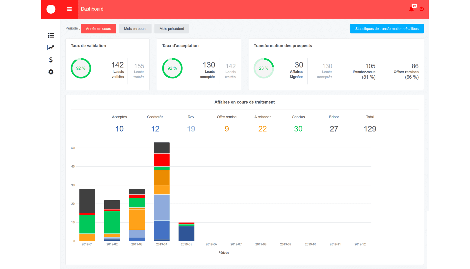 Leadvalue - Screenshot 8