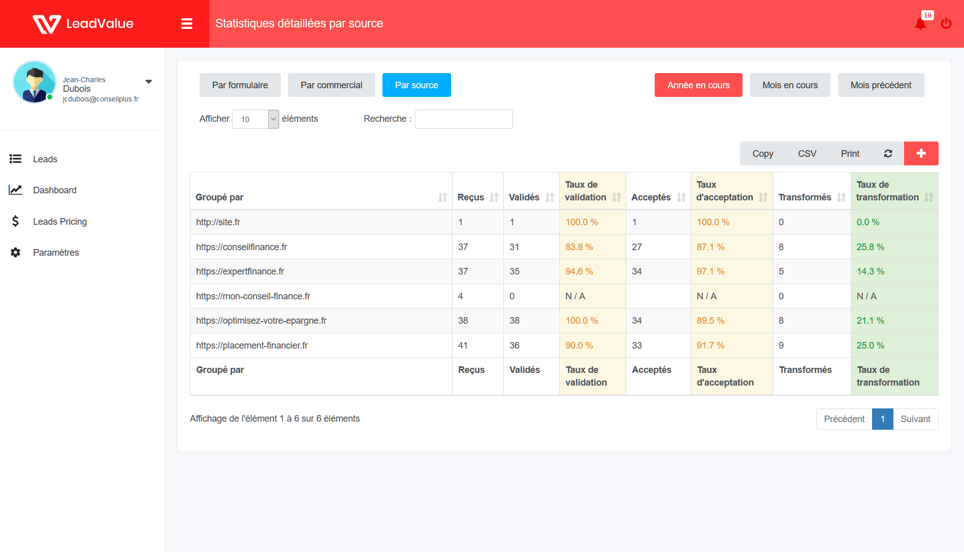 Leadvalue - Screenshot 9