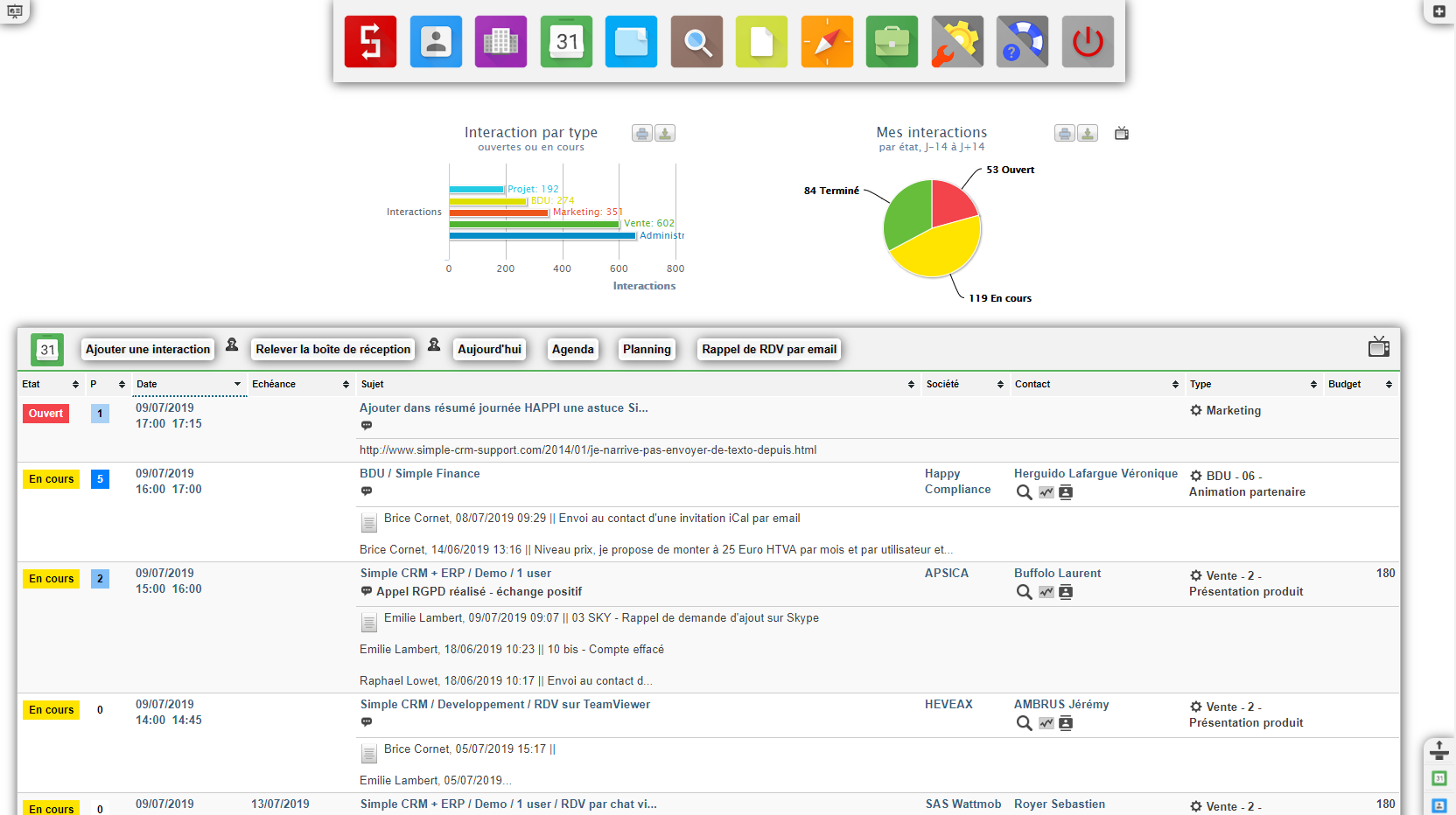 Simple CRM - Simple Marketing-charge de travail