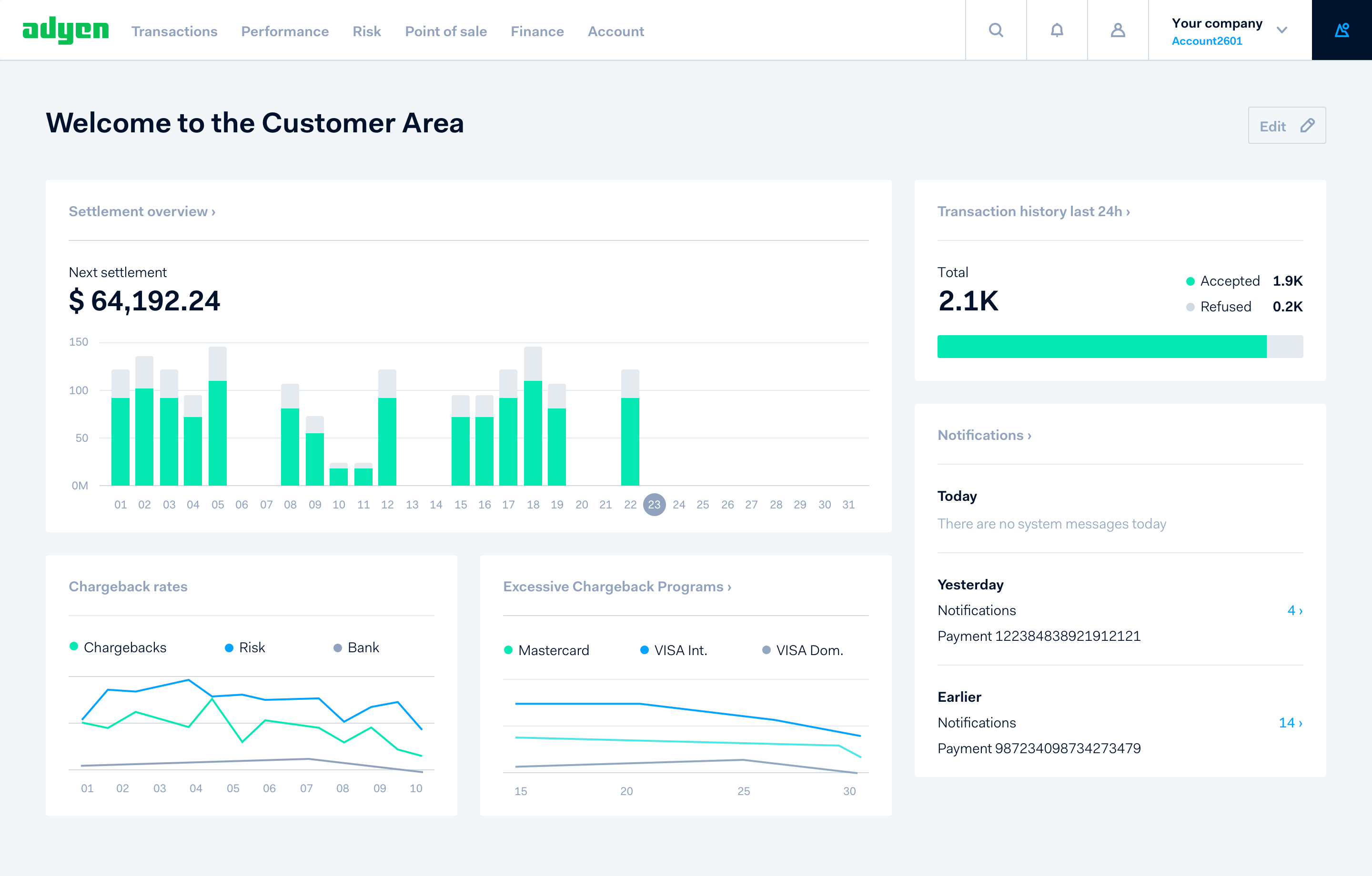 adyen : Soluções de Pagamento Omnicanal para Empresas