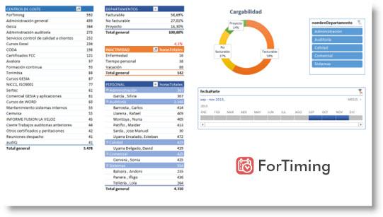 ForTiming - Capture d'écran 3