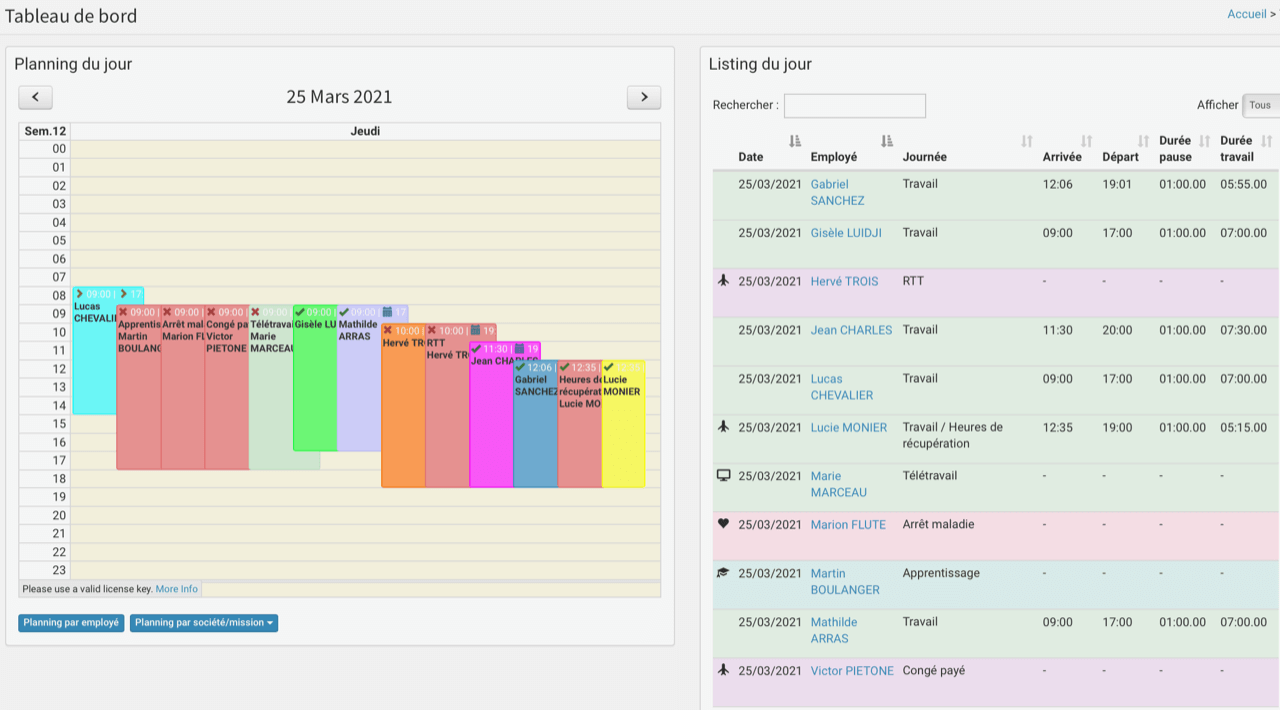 MyTime - Tableau de bord