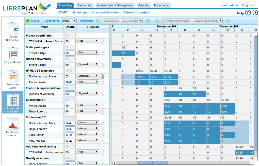 LibrePlan - Capture d'écran 3